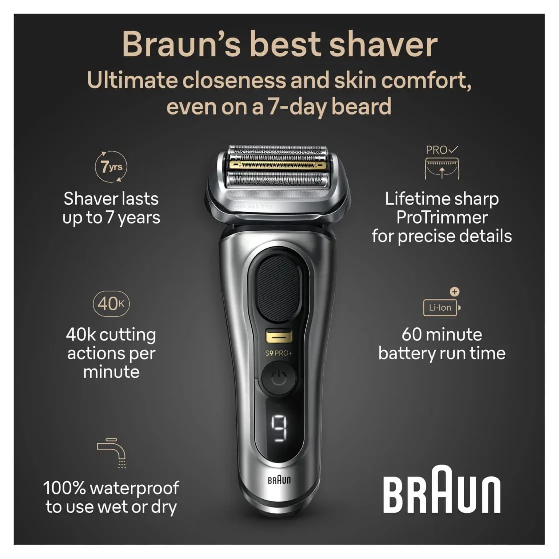 Braun Series 9 PRO+ Wet & Dry Electric Shaver, Charging Stand, 9517s Galvano Silver - Image 2